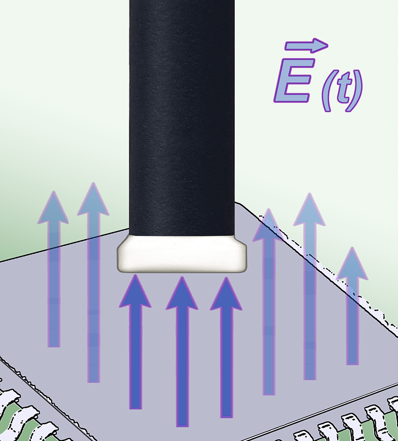 RFS-E 03, 扫描探头（30MHz-3GHz）